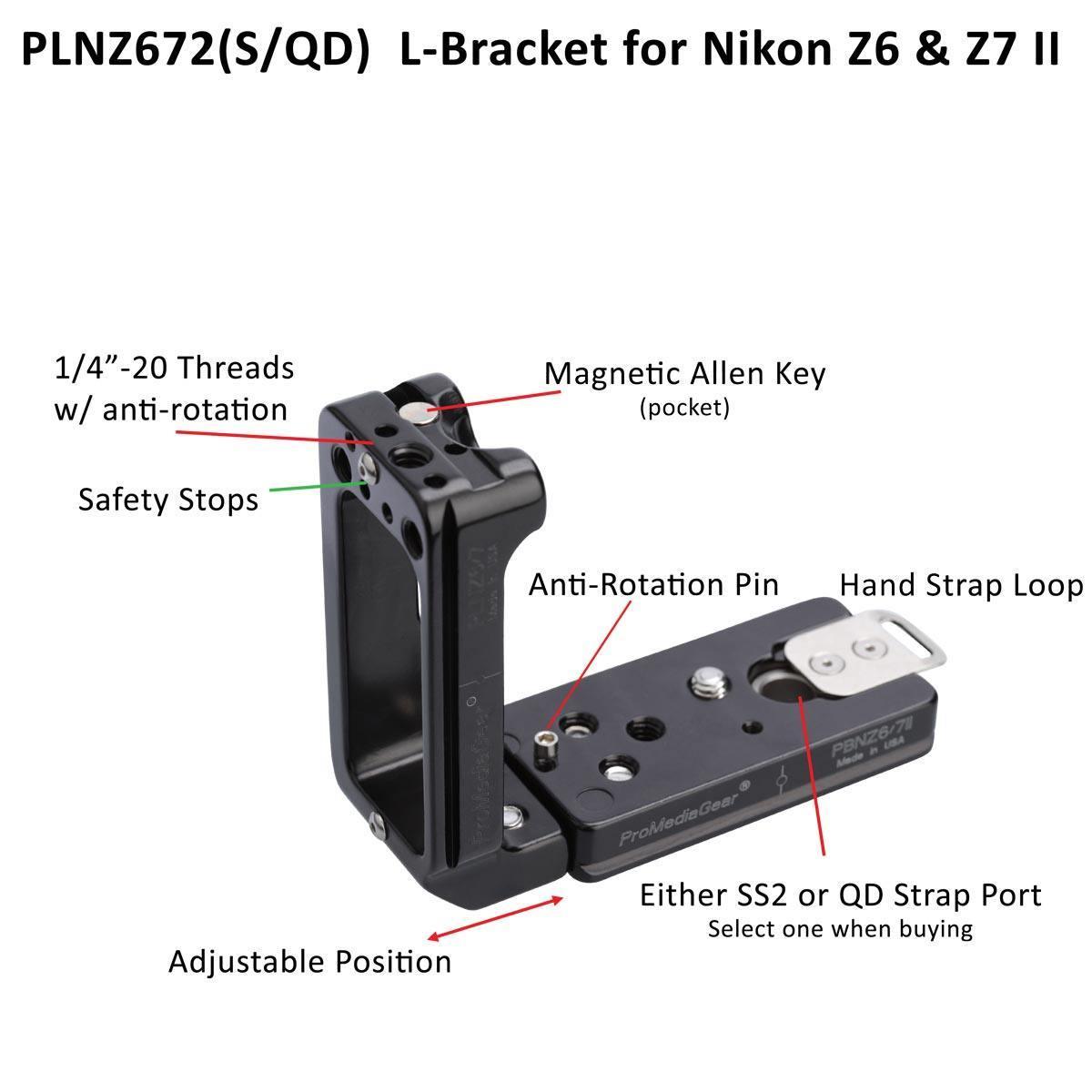 Explanation of the Features