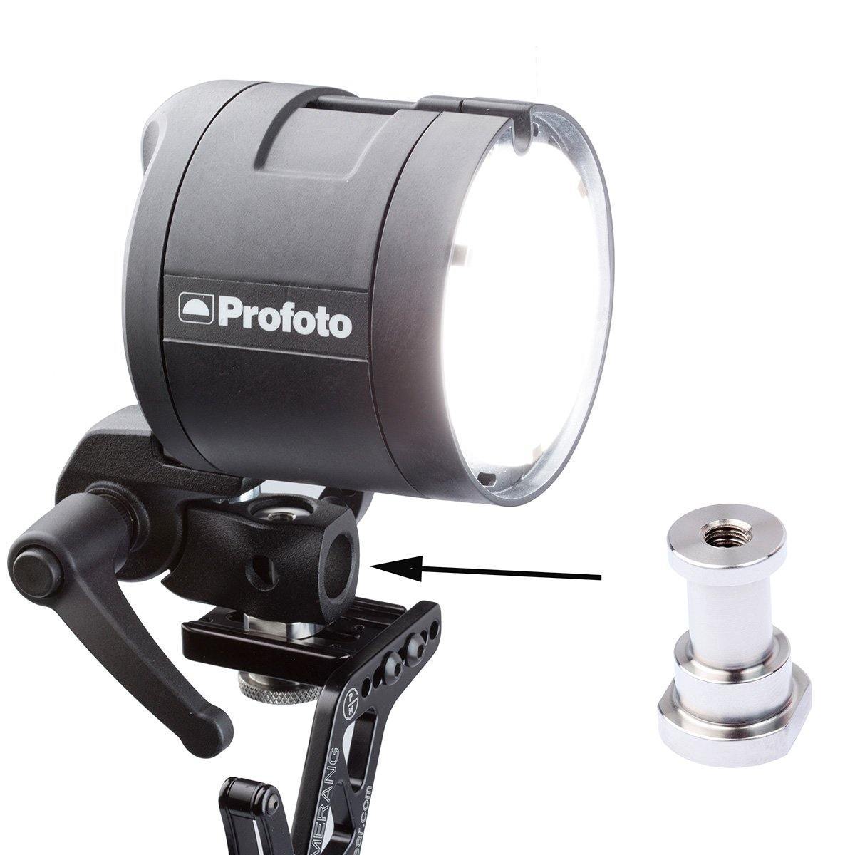 Attach Profoto B2, Elinchrom Quadra, Godox and more...