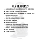BBGV2 key features
