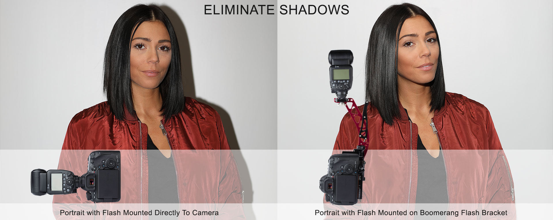 BBX2 Boomerang Flash Bracket for DSLR and Mirrorless BBX2 Boomerang Flash Bracket for DSLR and Mirrorless