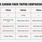 TR343L Pro-Stix Carbon Fiber Tripod | 3 Sections 59 inches height