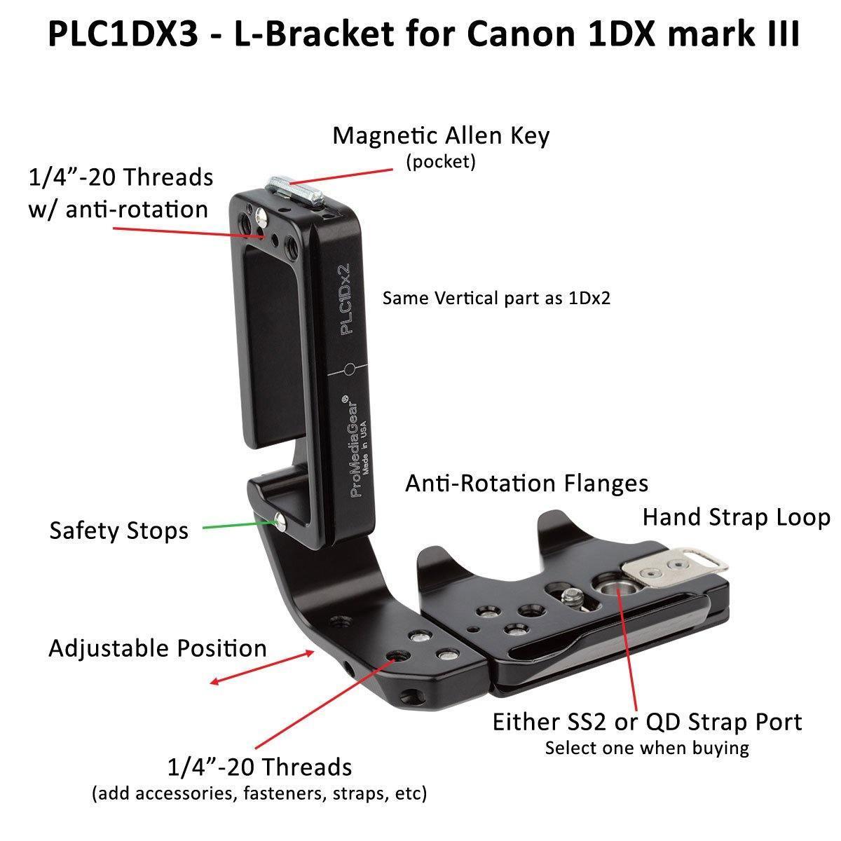 Explanation of the Features Configure with QD or SS2 Strap Port